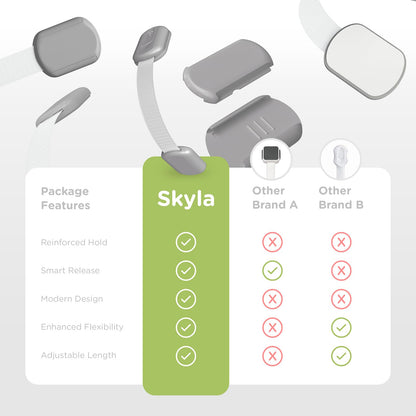 SKYLA HOMES Child Safety Cabinet Locks, White, 8 Pack
