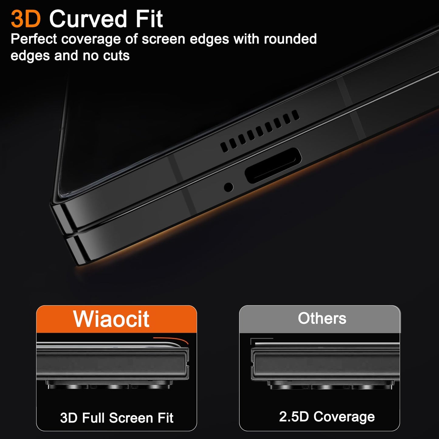 Wiaocit Camera Lens Protector for iPhone 16 Pro/iPhone 16 Pro Max