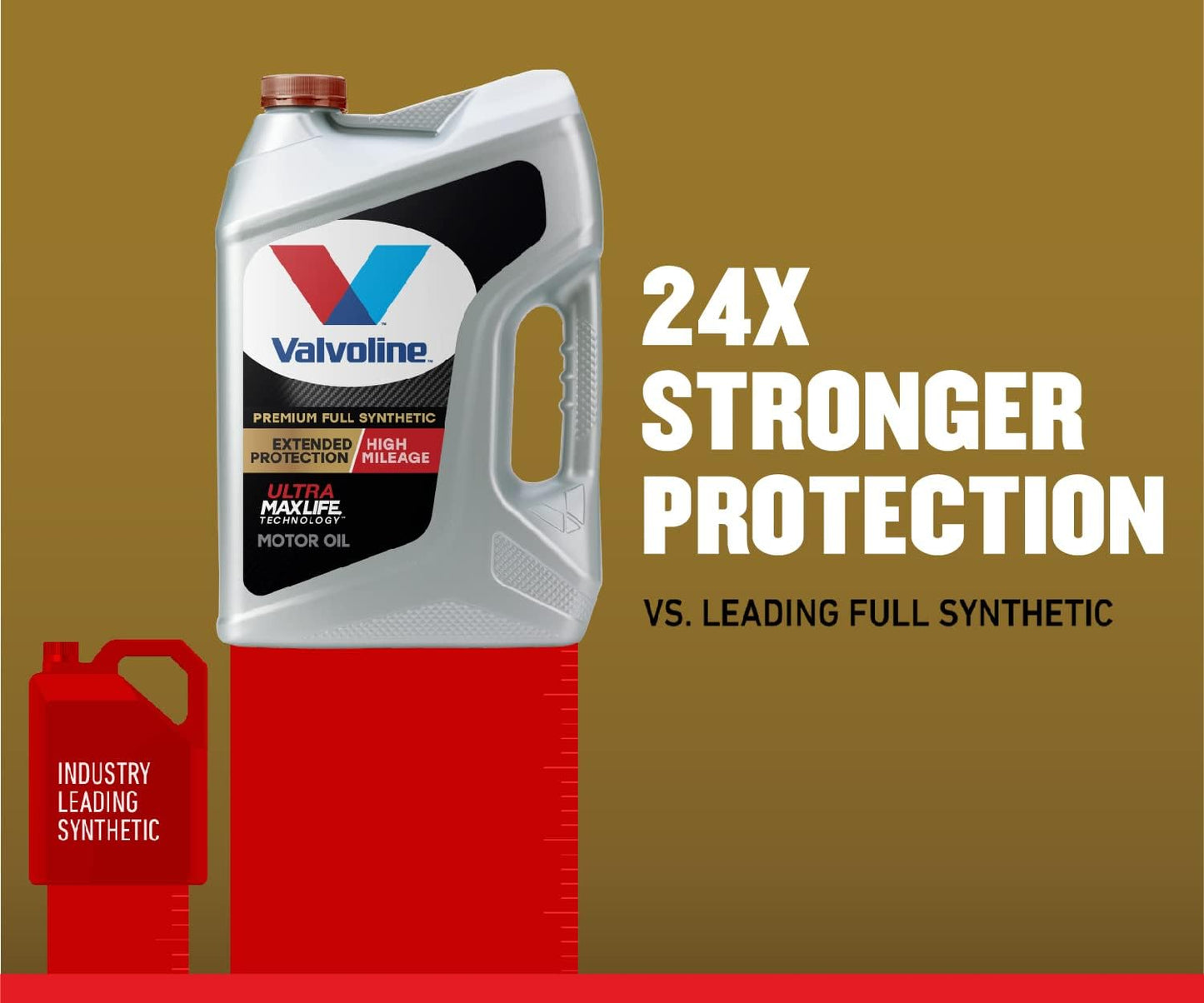 Valvoline MaxLife High Mileage 5W-30 Synthetic Blend Motor Oil 5 Quart