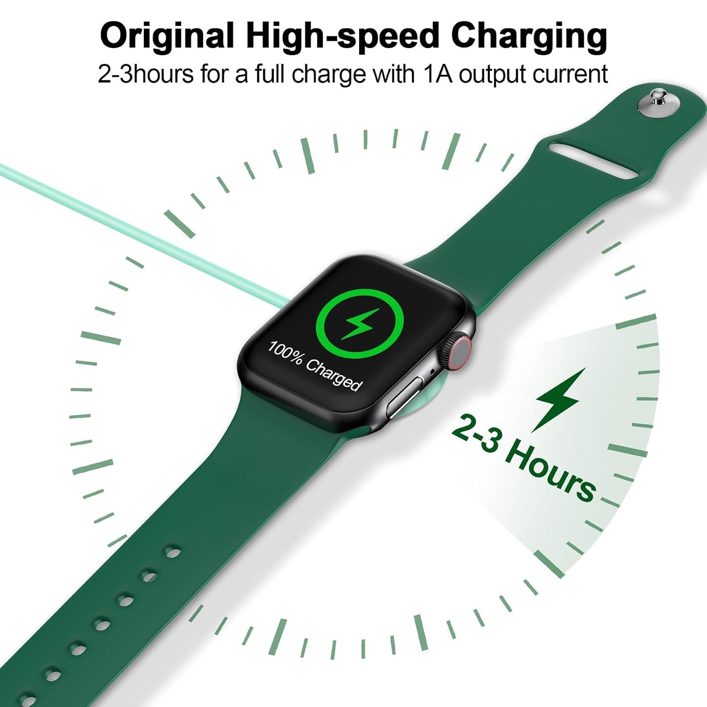 2026 Upgraded for Apple Watch Charger Magnetic USB C Charging Cable