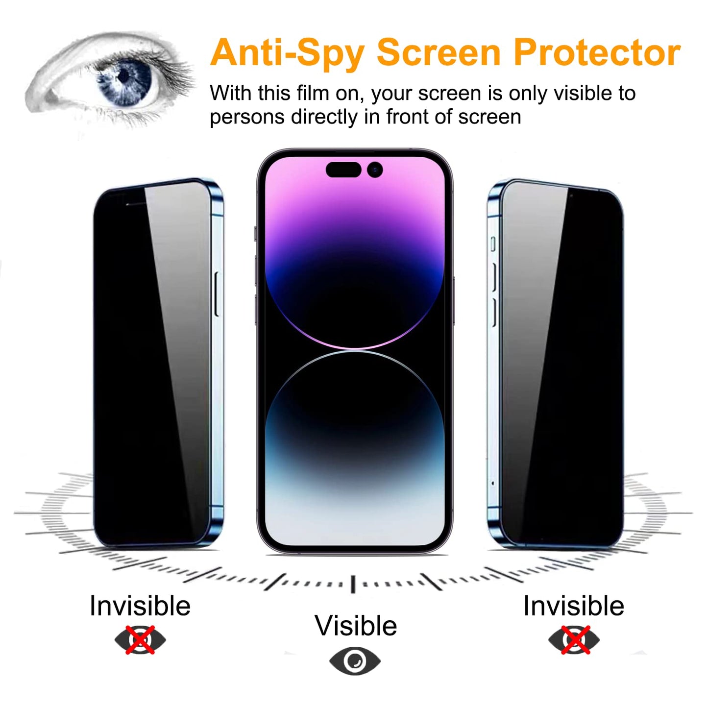 PEHAEL for iPhone 16 Pro Max Privacy Screen Protector+Camera Lens Protector