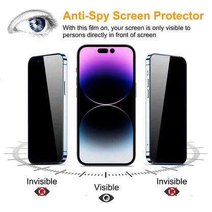 PEHAEL for iPhone 16 Pro Max Privacy Screen Protector+Camera Lens Protector