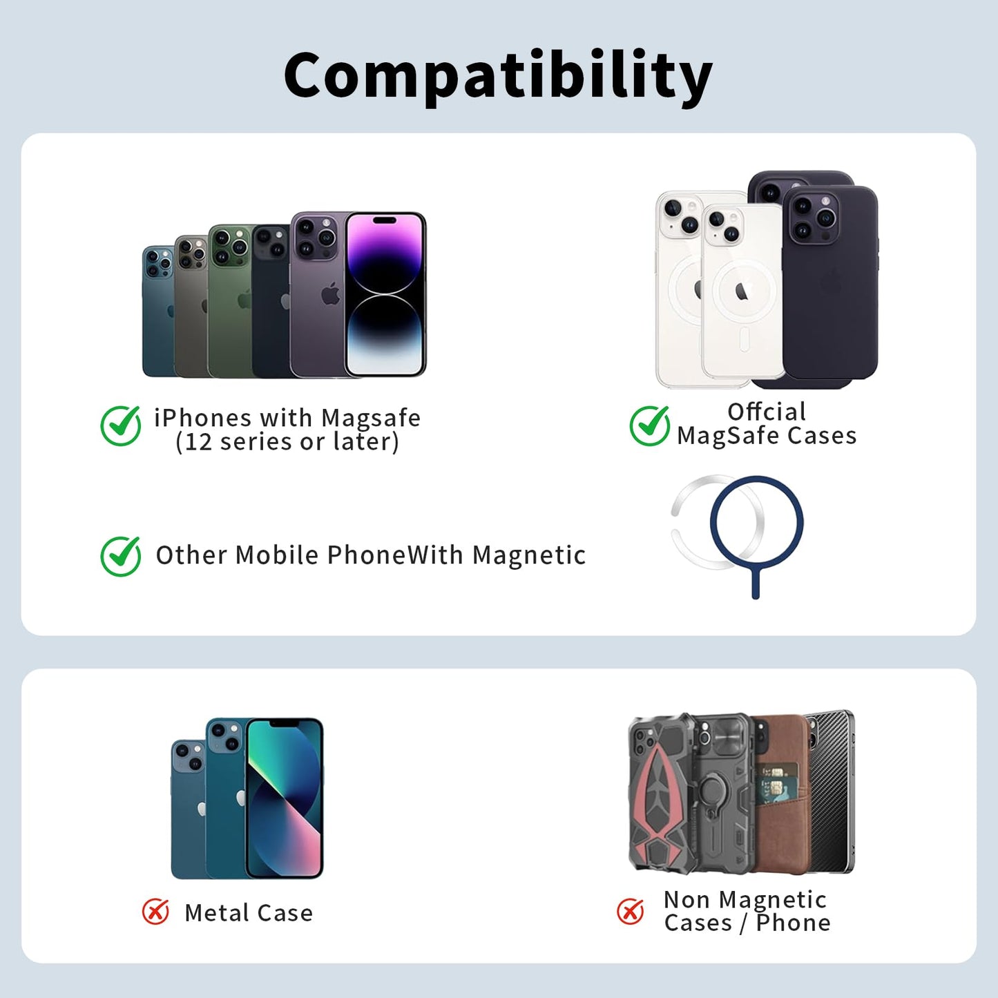 Magnetic Wallet Cell Phone Card Holder for Phone Case with Mag-Safe