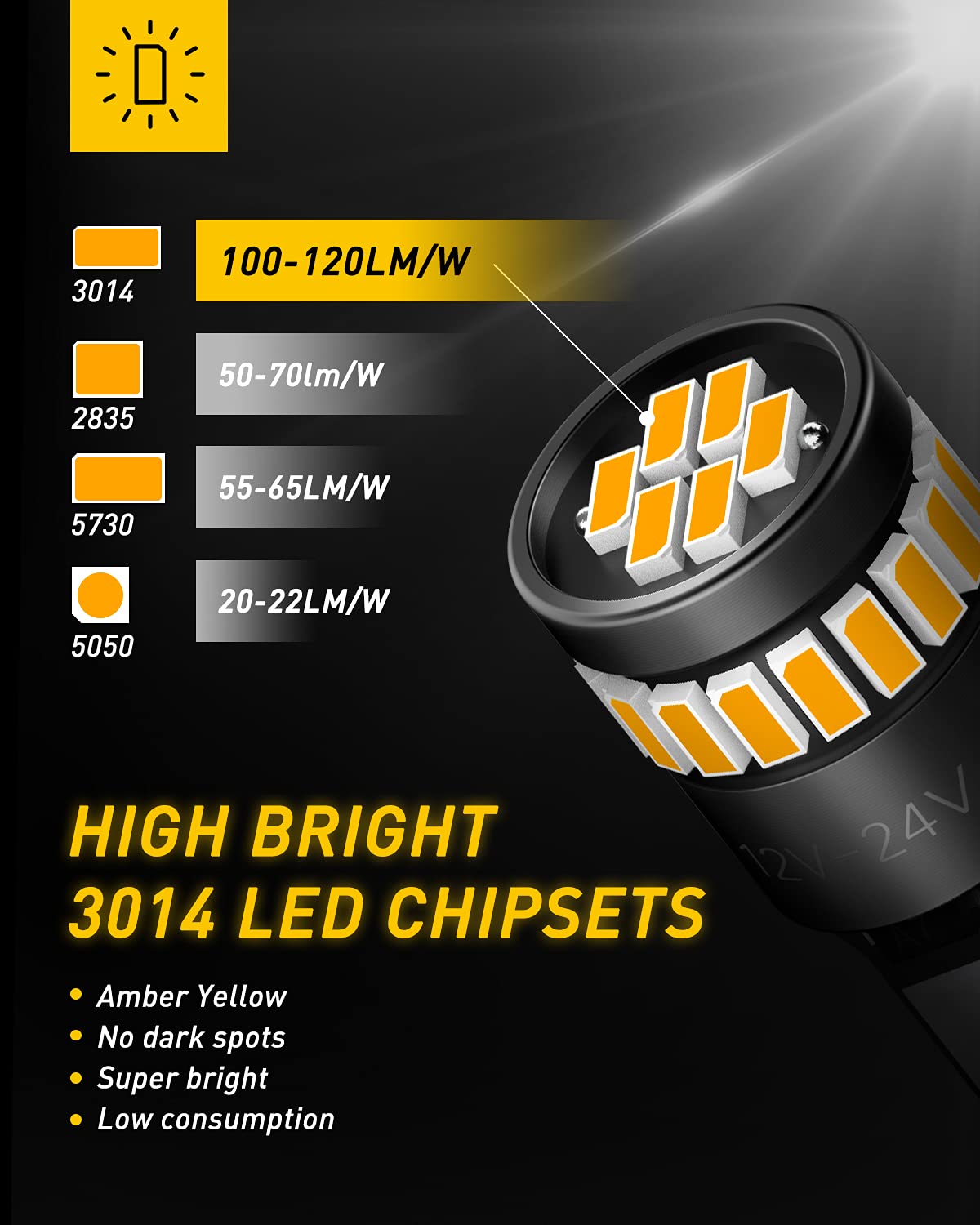 AUXITO 194 LED Bulbs for License Plate Light 168 175 2825 W5W T10 24-SMD 3014 Chipsets 6000K White for Car Dome Door Map Dash Courtesy Cargo License Plate Lights, Pack of 2