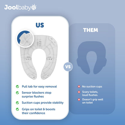 Jool Baby Folding Travel Potty Training Seat – Easy-Remove Pull Tab (Sage)