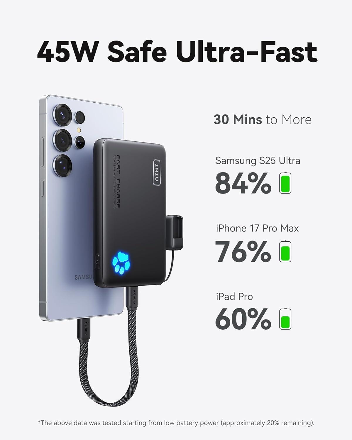 INIU 10000mAh 45W Fast Charging Portable Charger, Smaller Travel Power Bank