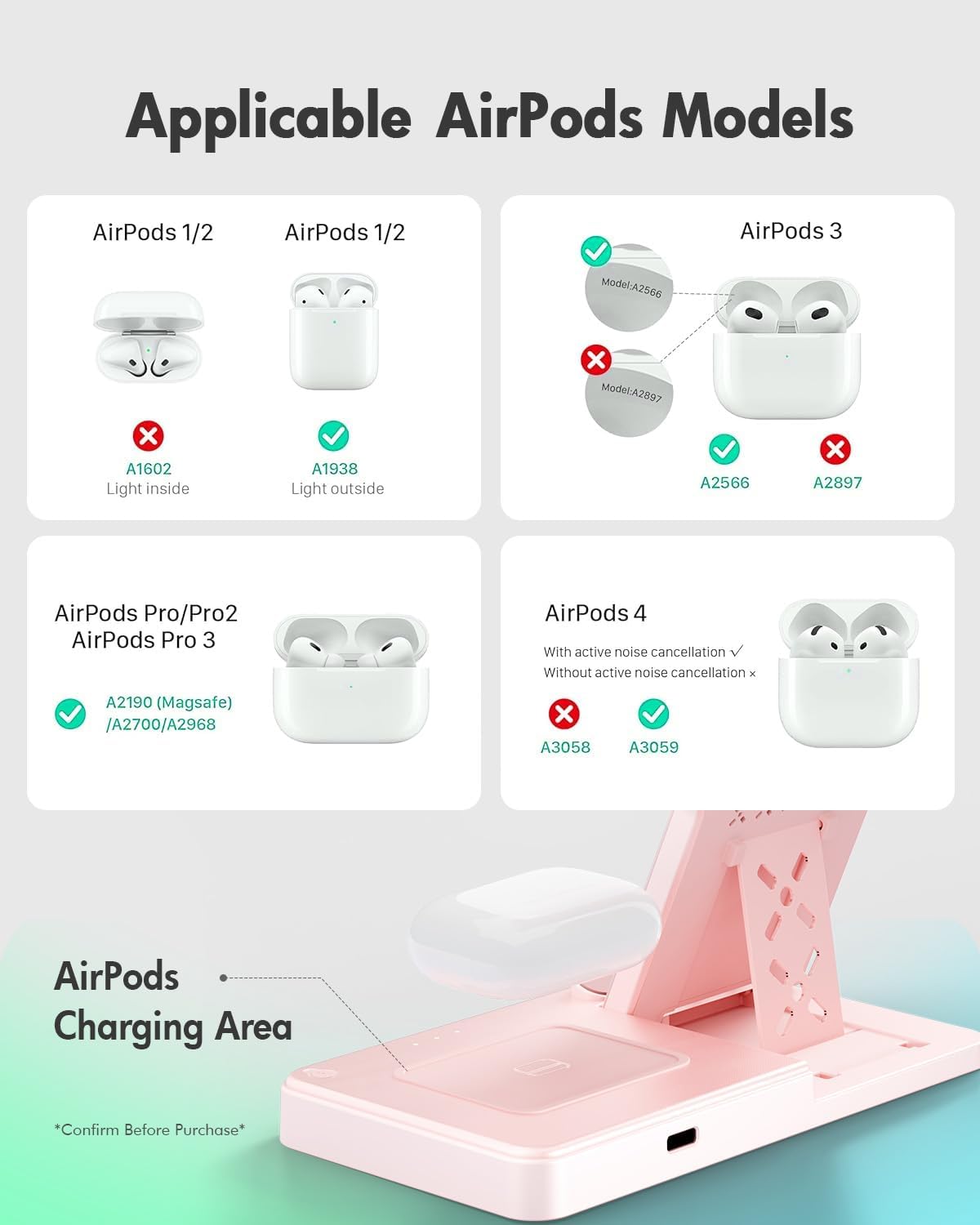 GETPALS Wireless Charger iPhone Charging Station for Apple Multiple Devices
