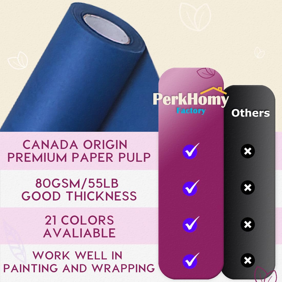 PerkHomy Brown Kraft Paper Roll 36" x 1,440" (120') for Craft Bulletin Board Paper Art Table Covering Crafting Gift Wrapping Bouquet Packing Parcel 70GSM 50LB (Brown, 36" x 120')