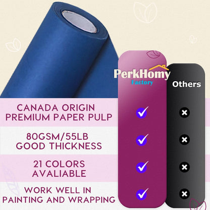 PerkHomy Brown Kraft Paper Roll 36" x 1,440" (120') for Craft Bulletin Board Paper Art Table Covering Crafting Gift Wrapping Bouquet Packing Parcel 70GSM 50LB (Brown, 36" x 120')