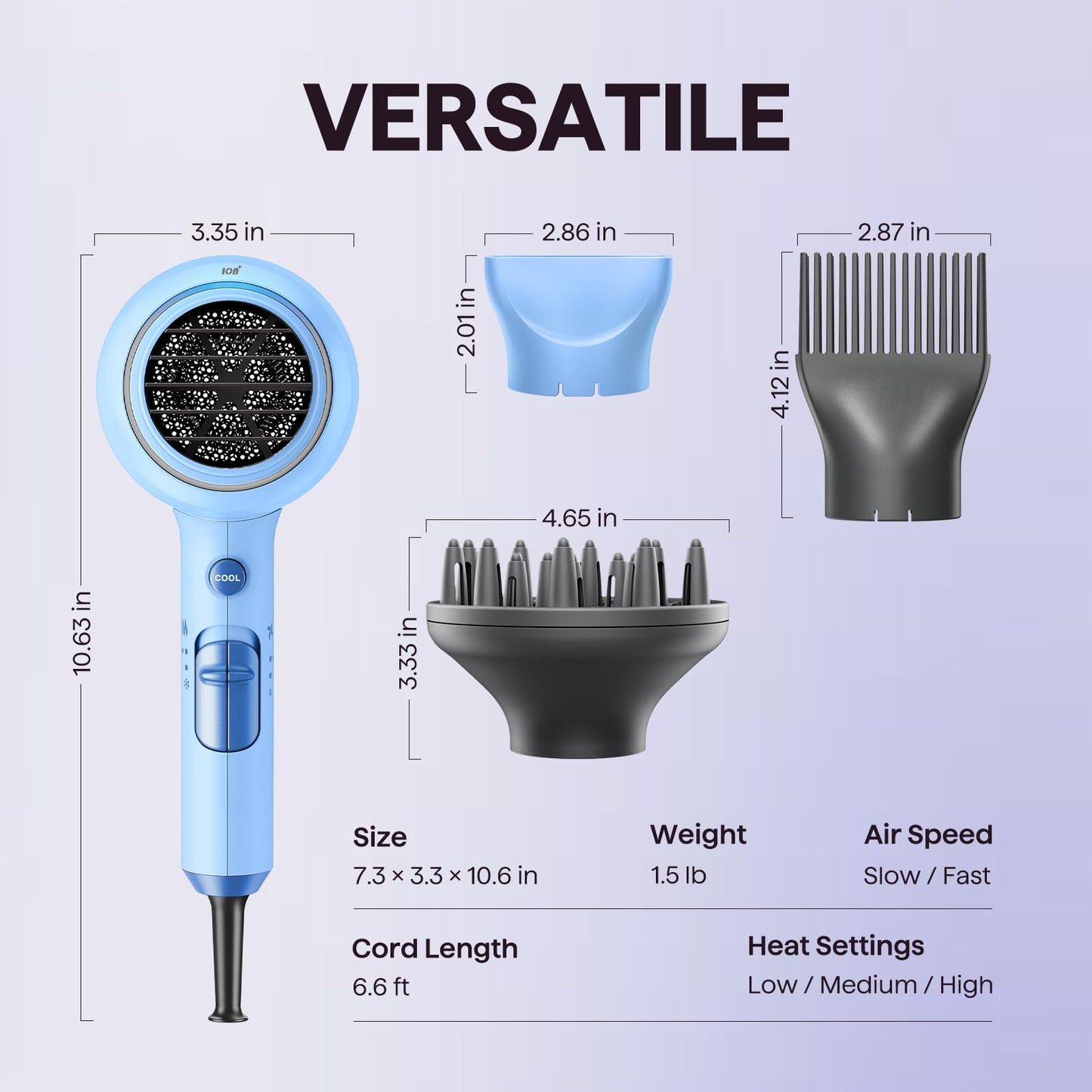 Wavytalk Blown Away Ionic Hair Dryer with Diffuser for Curly Hair