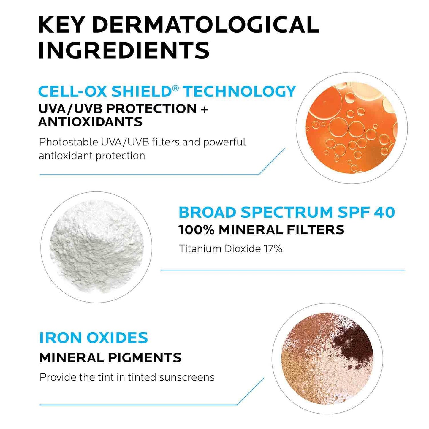 La Roche-Posay Anthelios Mineral Light Fluid Sunscreen for Face in 5 shades