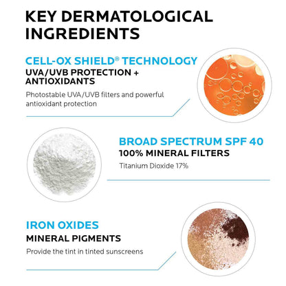 La Roche-Posay Anthelios Mineral Light Fluid Sunscreen for Face in 5 shades