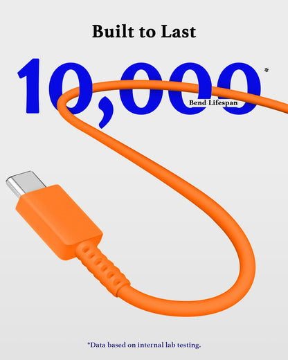 GUUSMART Type C Charger 2-Pack 25W Long 6ft USB C Charger Cable
