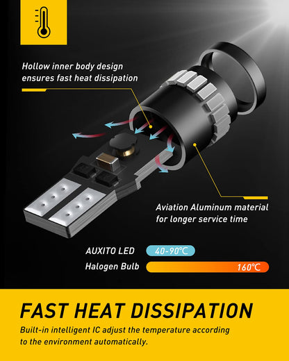 AUXITO 194 LED Bulbs for License Plate Light 168 175 2825 W5W T10 24-SMD 3014 Chipsets 6000K White for Car Dome Door Map Dash Courtesy Cargo License Plate Lights, Pack of 2