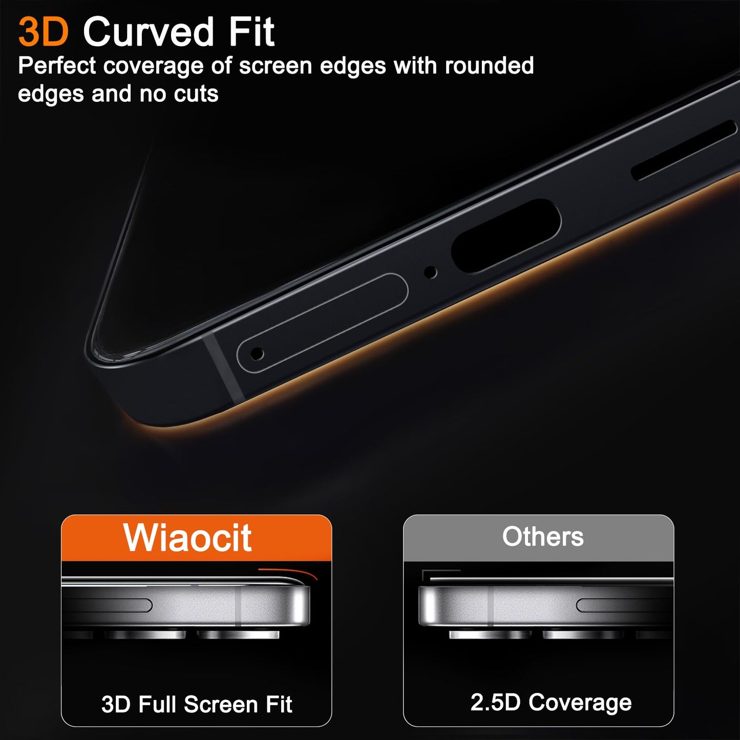 Wiaocit Camera Lens Protector for iPhone 16 Pro/iPhone 16 Pro Max