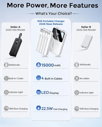 HELLEE 15000mAh Portable Charger Power Bank, 45% Smaller Built-in 4 Cables