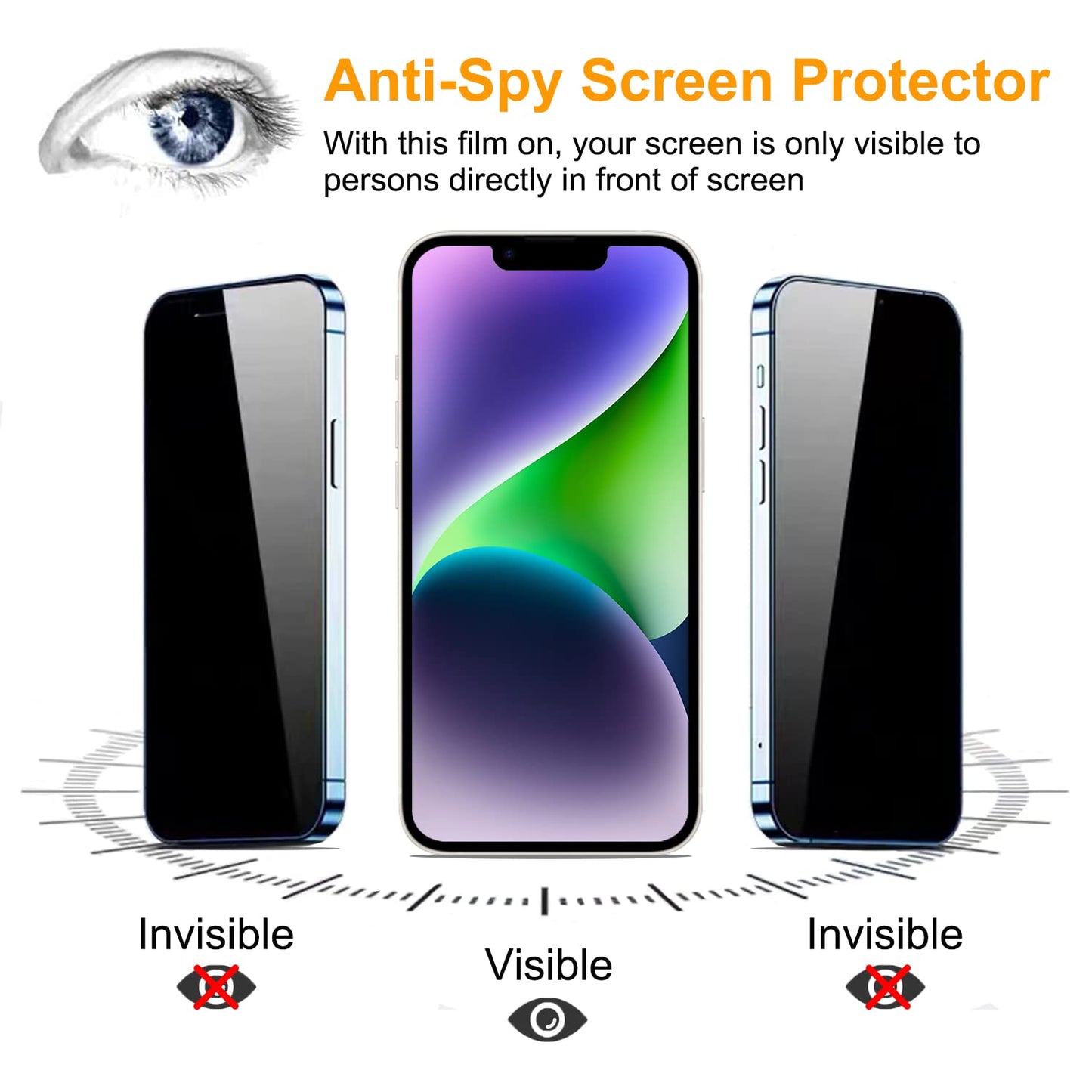 PEHAEL for iPhone 16 Pro Max Privacy Screen Protector+Camera Lens Protector