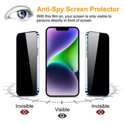 PEHAEL for iPhone 16 Pro Max Privacy Screen Protector+Camera Lens Protector