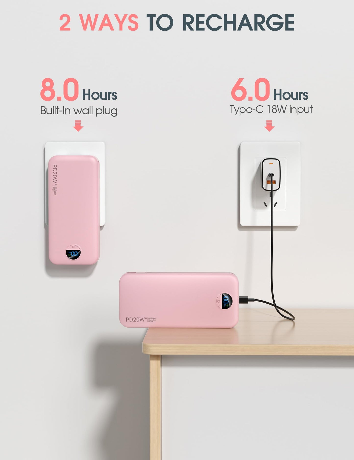 citicr Portable Charger 10000mAh PD20W w/Built-in Cables & Wall Plug White