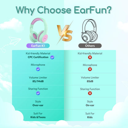 EarFun K1 Kids Headphones Wired with Mic, Volume Limit Headphones for Kids