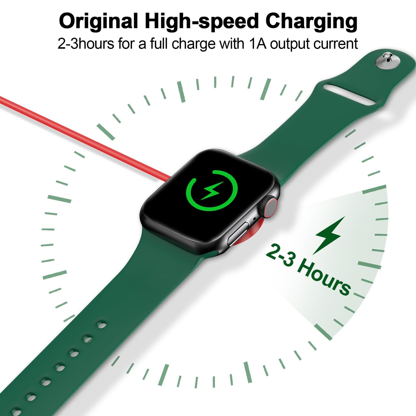 2026 Upgraded for Apple Watch Charger Magnetic USB C Charging Cable