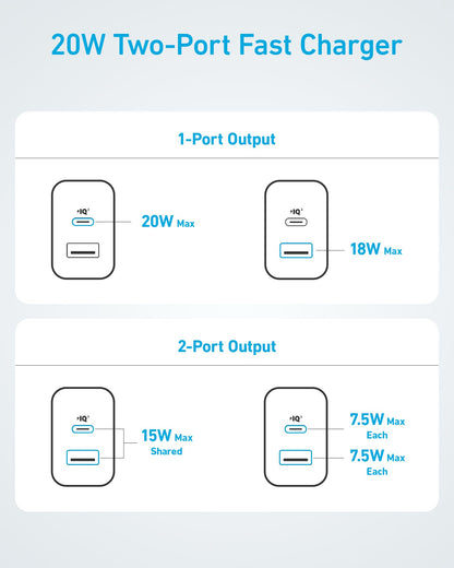 Anker Phone Charger, 20W USB C Charger Block, Type C Charger Fast Charging