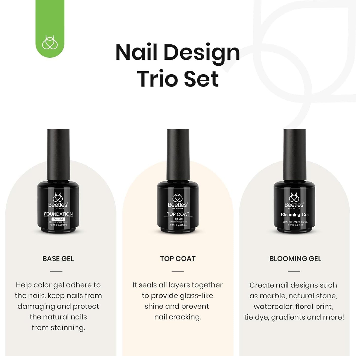 Beetles 2 Pcs 15ml No Wipe Gel Top Coat and Base Coat Set