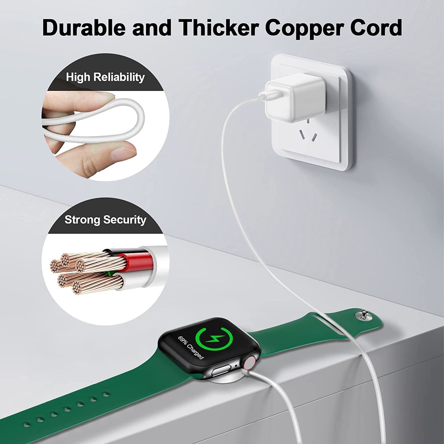 2026 Upgraded for Apple Watch Charger Magnetic USB C Charging Cable