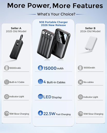 HELLEE 15000mAh Portable Charger Power Bank, 45% Smaller Built-in 4 Cables