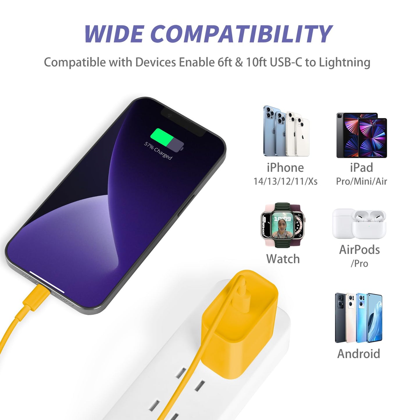 iPhone Charger Fast Charging,2Pack 20W Type C Fast Charger Block with [10FT&6FT] USB C to Lightning Cable Compatible for iPhone 14/13/12/11 Pro Max/Xs Max/XR/X,iPad