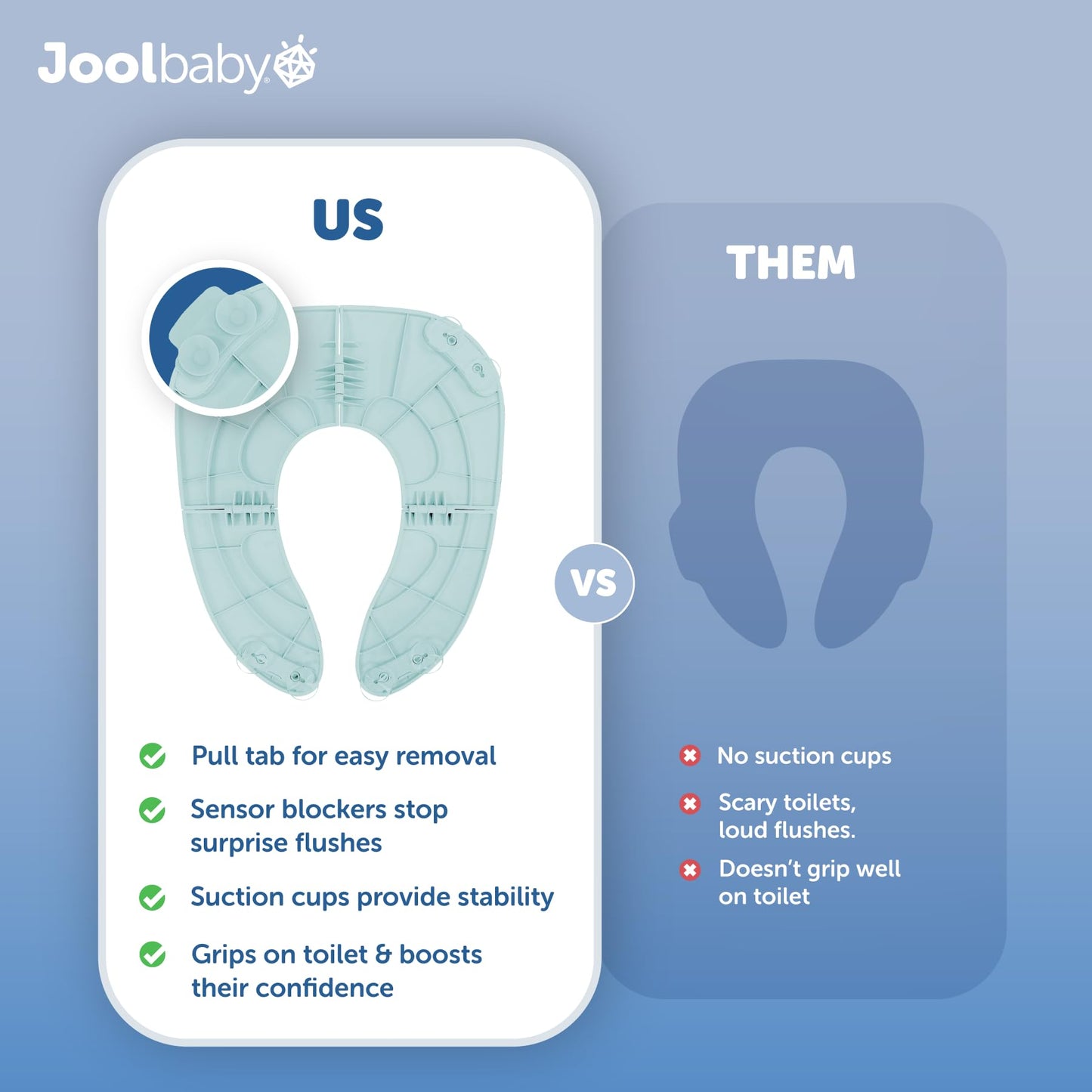 Jool Baby Folding Travel Potty Training Seat – Easy-Remove Pull Tab (Sage)