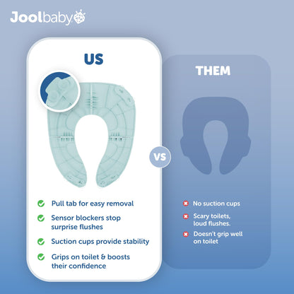 Jool Baby Folding Travel Potty Training Seat – Easy-Remove Pull Tab (Sage)