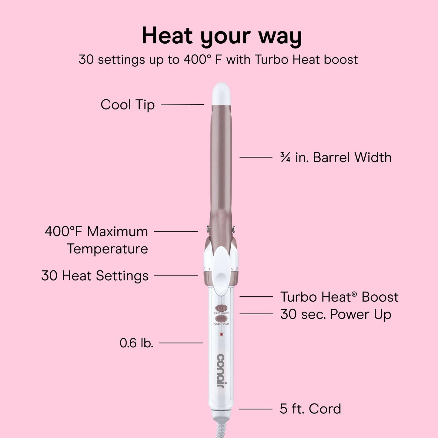 Conair Curling Iron, Double Ceramic, 1" Barrel, White/Rose Gold