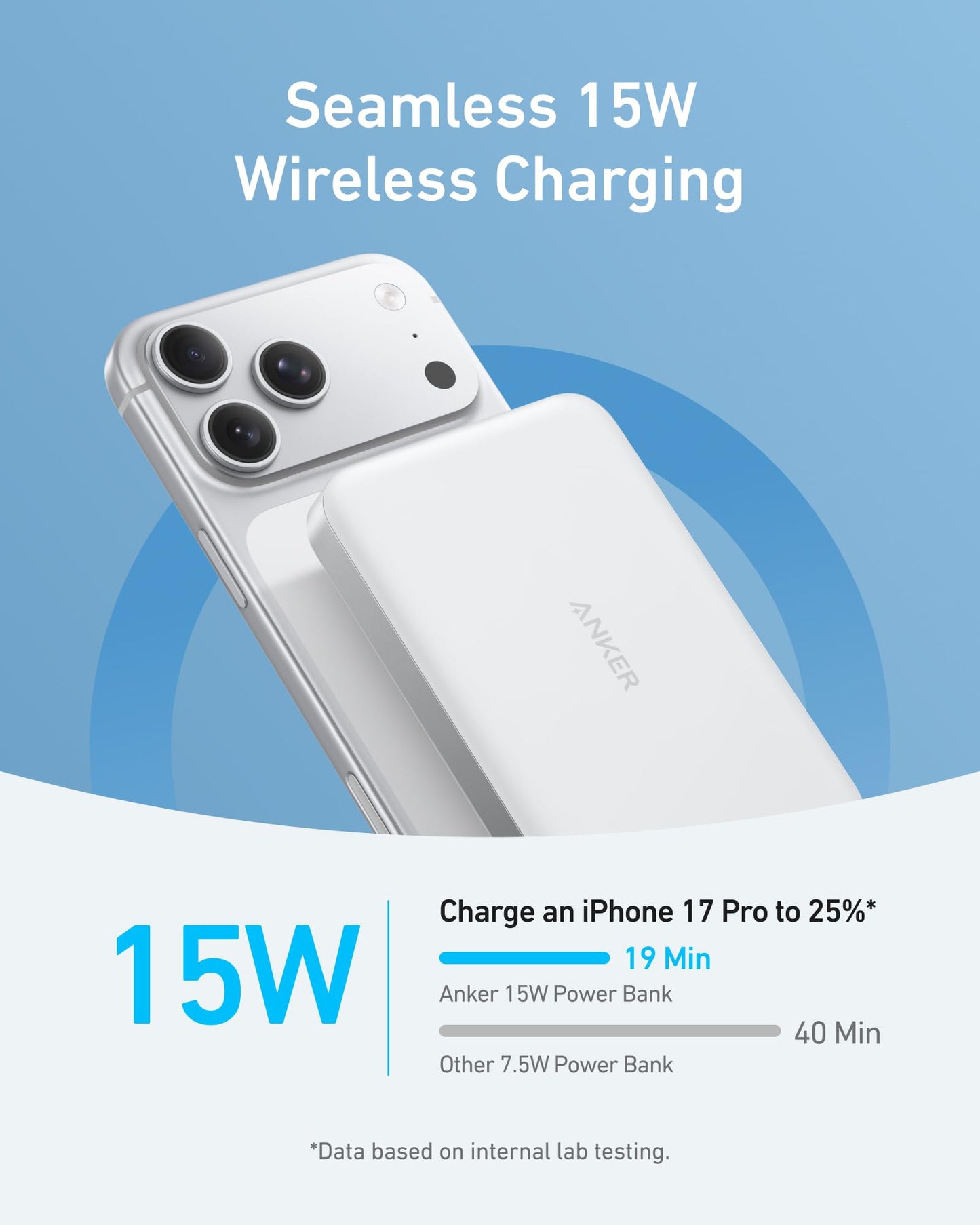 Anker MagGo Power Bank, 10,000mAh Qi2-Certified 15W Portable Charger
