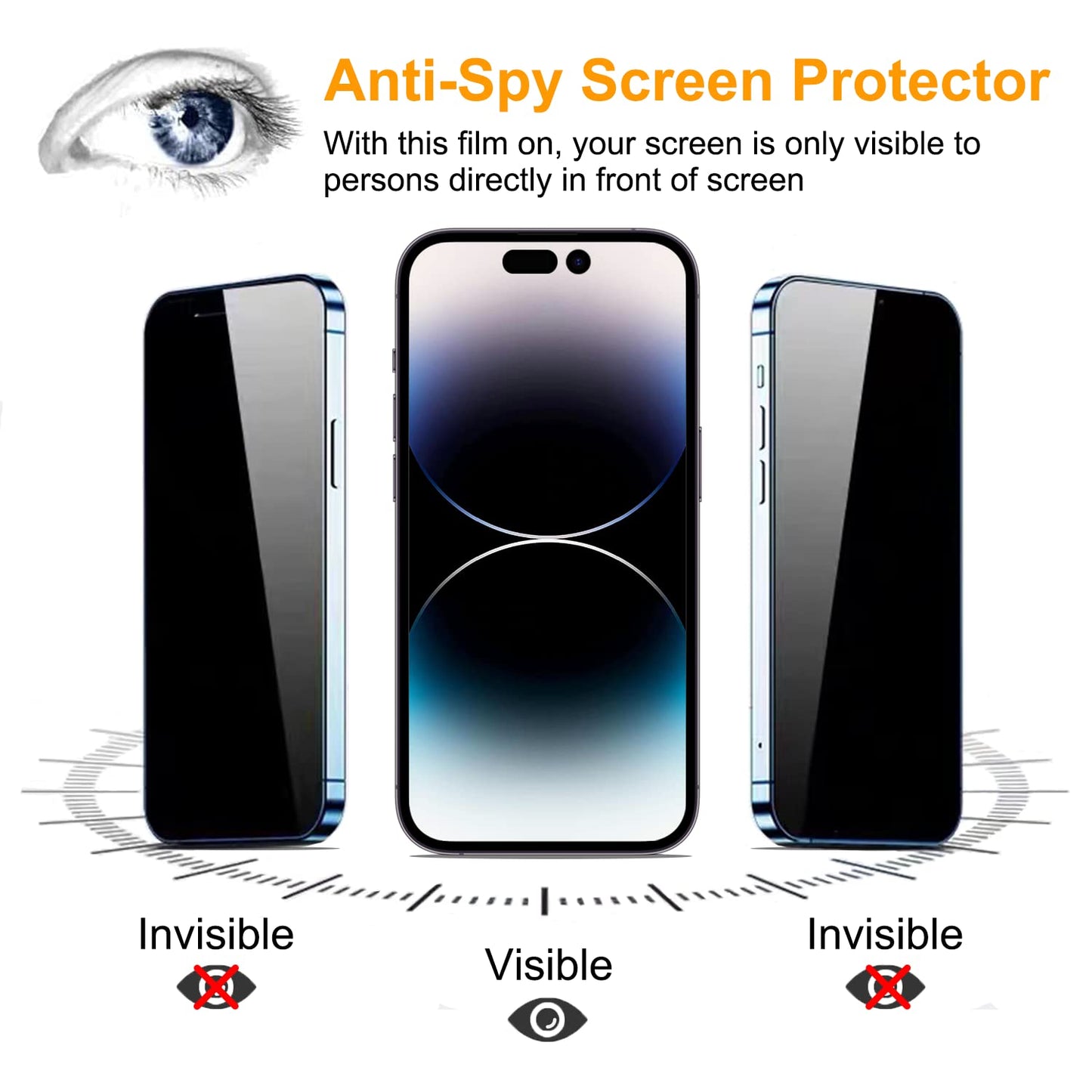 PEHAEL for iPhone 16 Pro Max Privacy Screen Protector+Camera Lens Protector