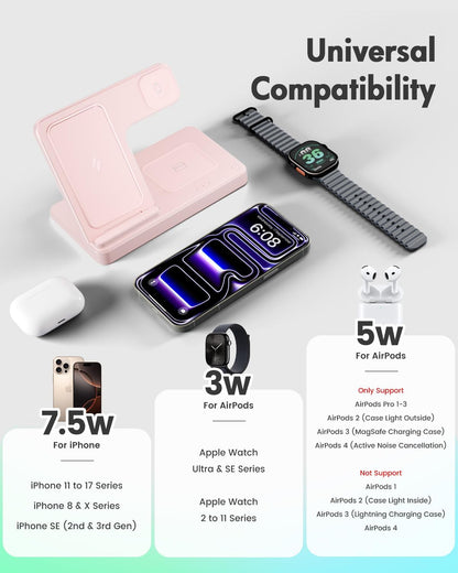 GETPALS Wireless Charger iPhone Charging Station for Apple Multiple Devices