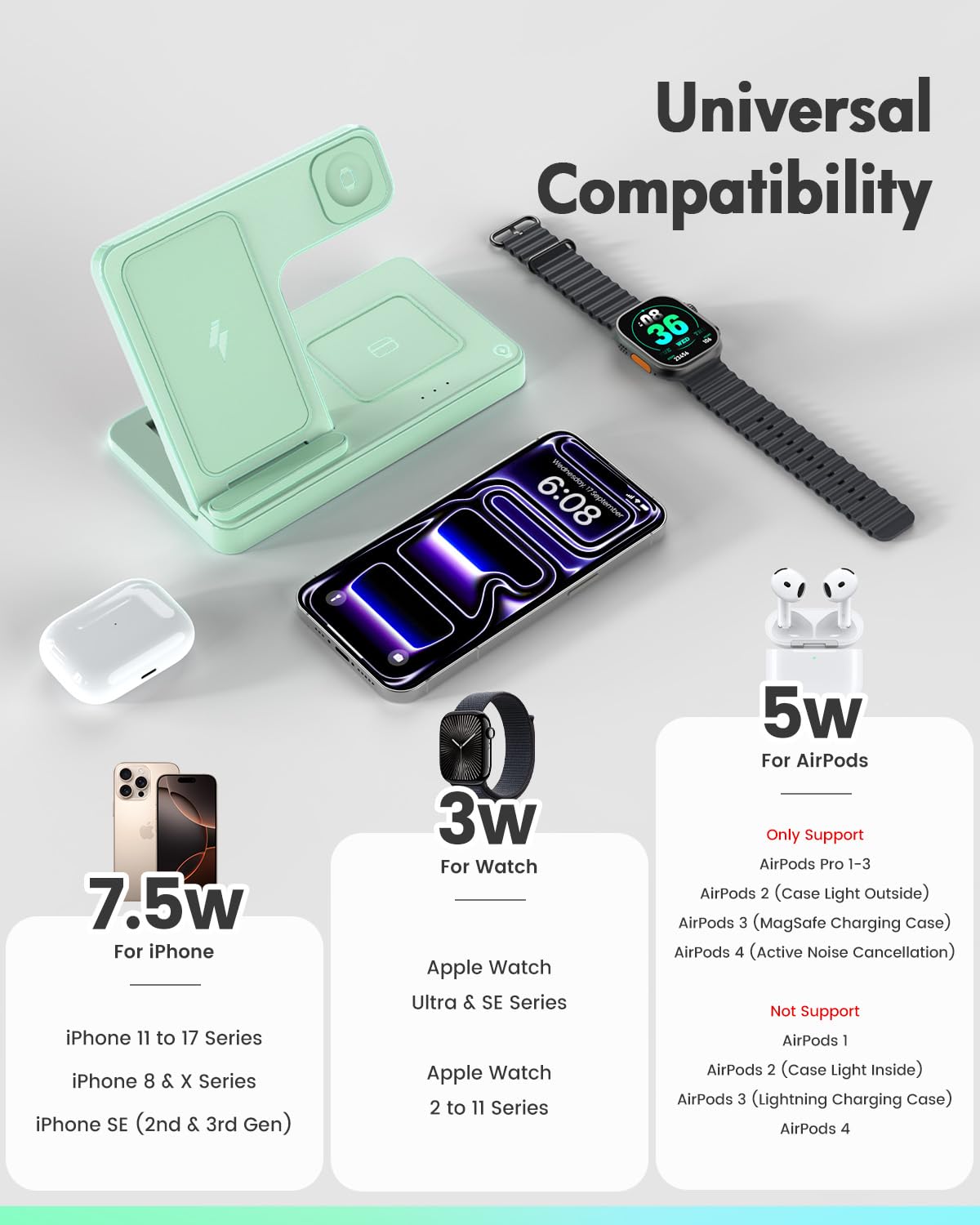 GETPALS Wireless Charger iPhone Charging Station for Apple Multiple Devices