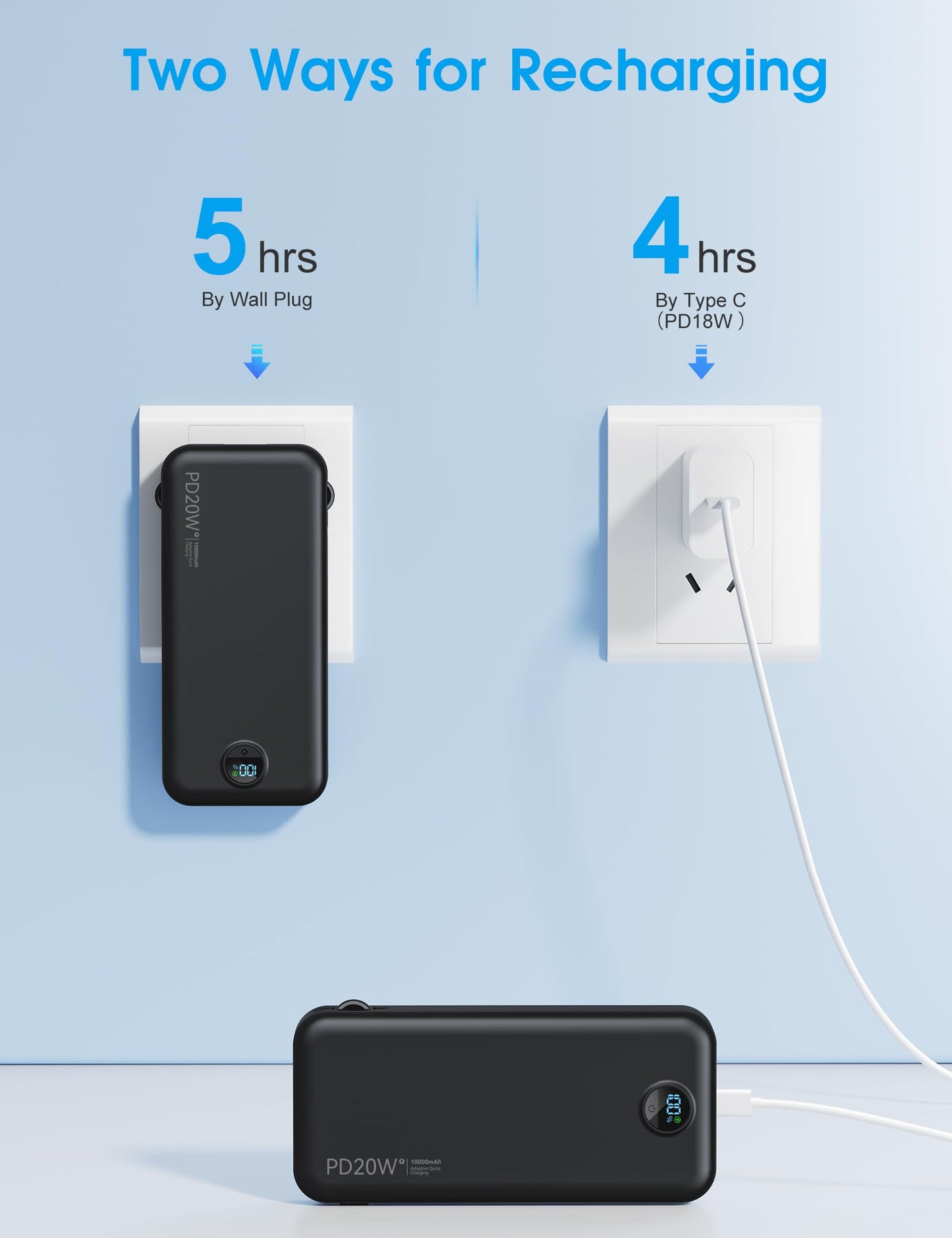 citicr Portable Charger 10000mAh PD20W w/Built-in Cables & Wall Plug White