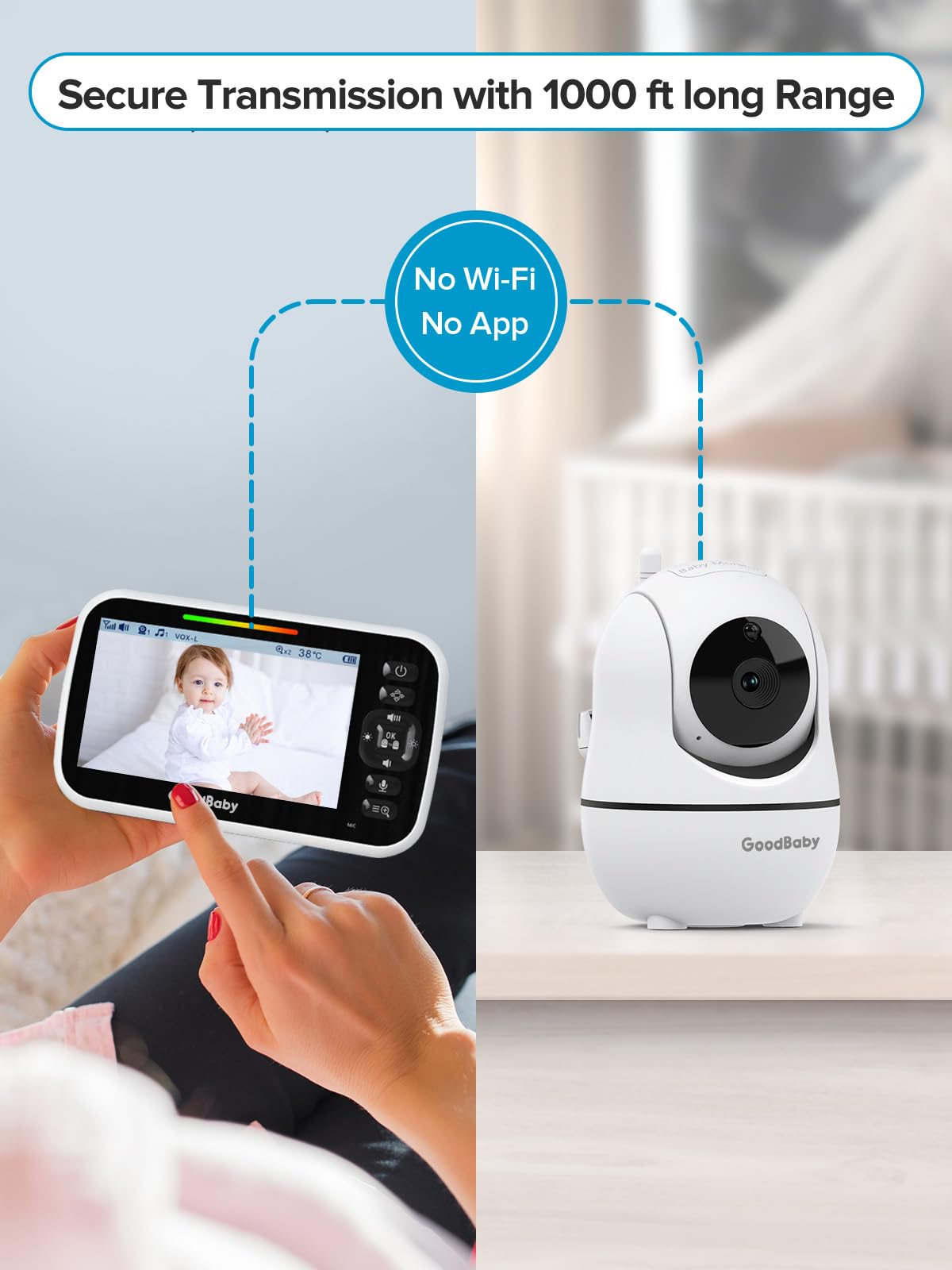 GoodBaby 5" Baby Monitor with Camera and Audio No WiFi