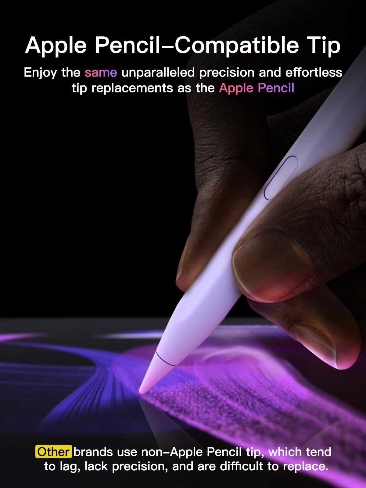 Stylus Pen for ipad 2018-2026, USB-C Fast Charging Pencil, Pixel-Perfect Tilt Sensitivity for iPad 11/10/9/8/7/6/A16, iPad mini 7/6/5, iPad Air M4/3/2 11"/13"/5/4/3, iPad Pro M5/4 13"/12.9″/11″ Black