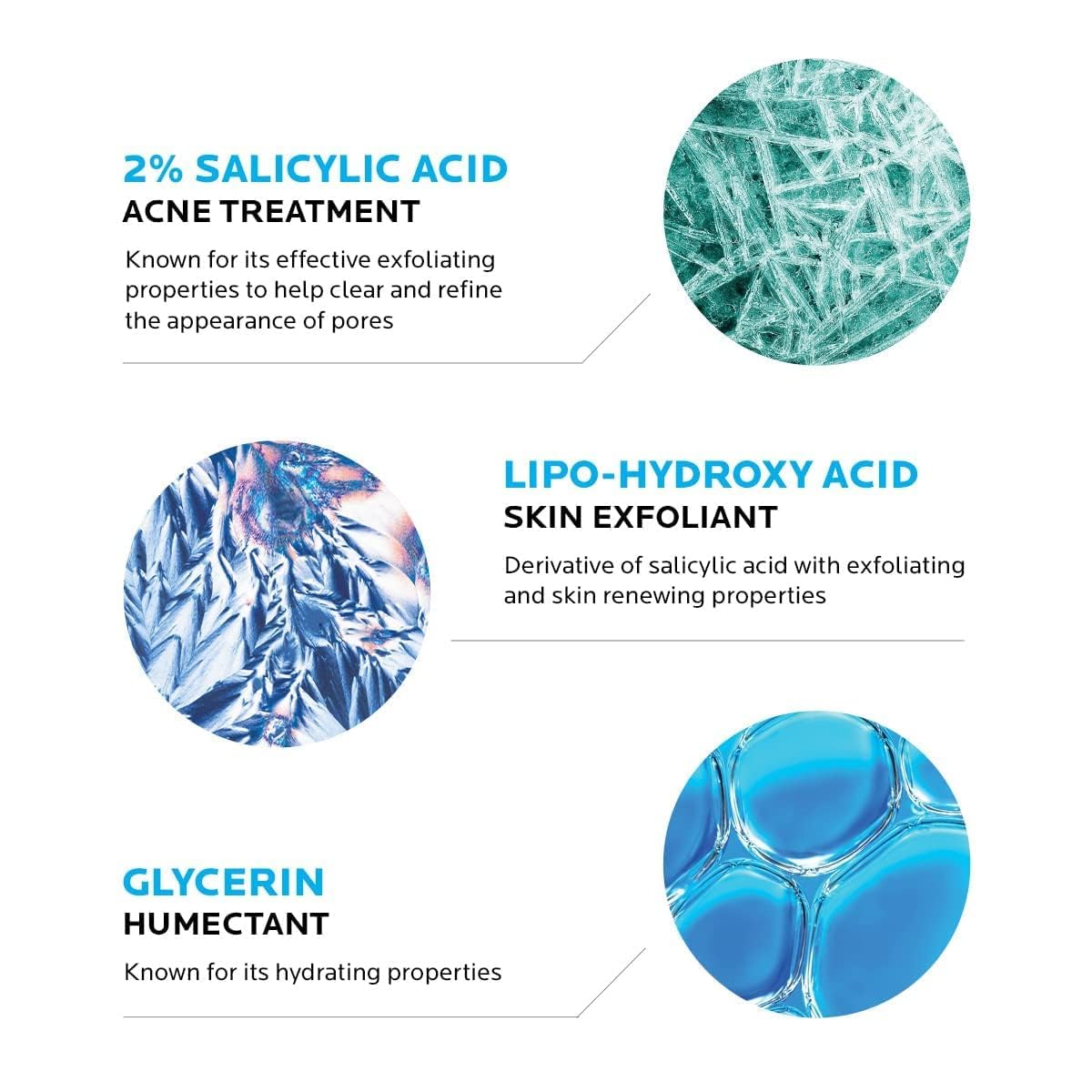 La Roche-Posay Effaclar Medicated Acne Face Wash with 2% Salicylic Acid