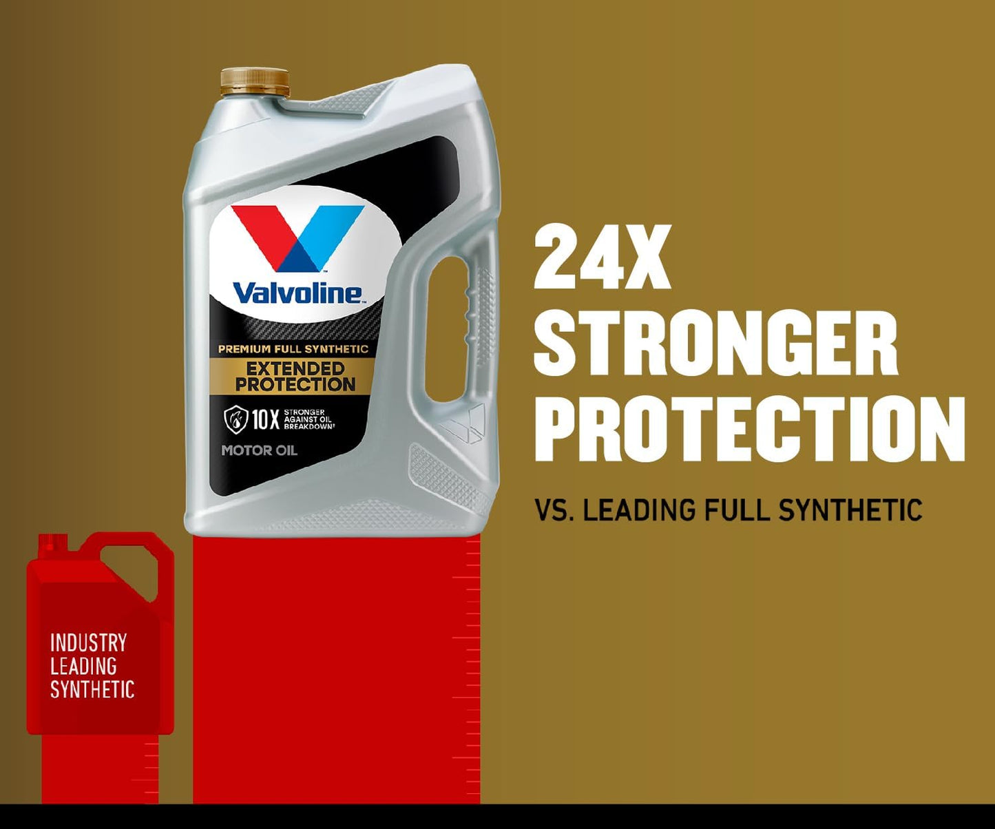 Valvoline Advanced Full Synthetic SAE 0W-20 Motor Oil 5 QT