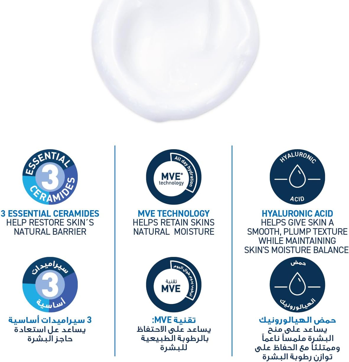 Cerave Hydrating Cleanser for Normal to Dry Skin with Hyaluronic Acid