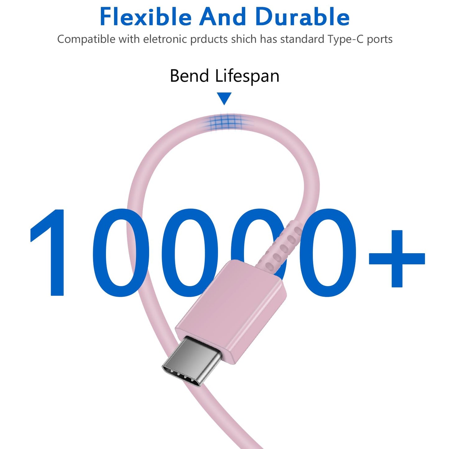 Type C Charger Fast Charging,USB C Charger,25W Samsung Super Fast Charger