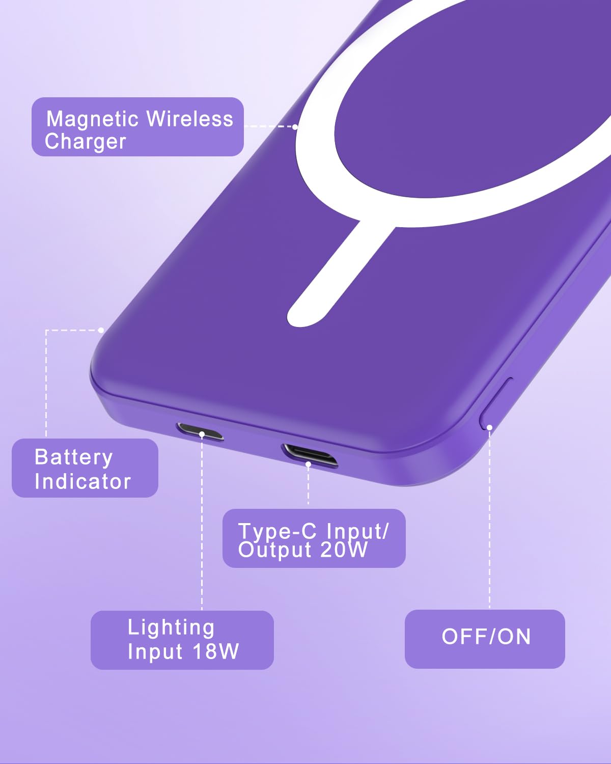 podoru for MagSafe Power Bank 5000mAh, Ultra-Slim Magnetic Portable Charger
