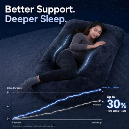 ALLOPERA Pregnancy Pillow, Full Body Maternity Pillow 57 inch, with Removable Washable Cover - Sleep Support for Legs, Back, Neck, Shoulder, HIPS, Belly, Velvet Cover-Grey-Dark Blue