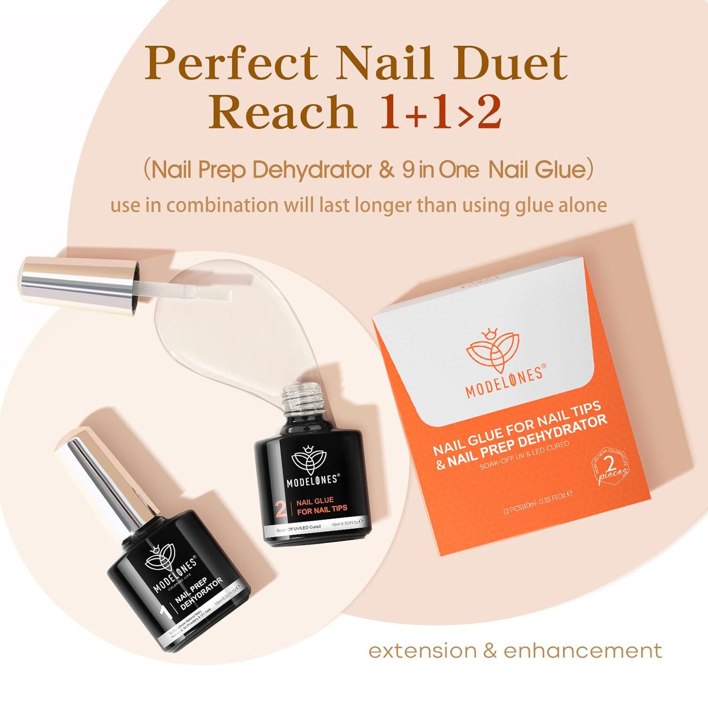 modelones Gel Top Base Coat Set 15ml 2026 Upgrade No Wipe Super Shine