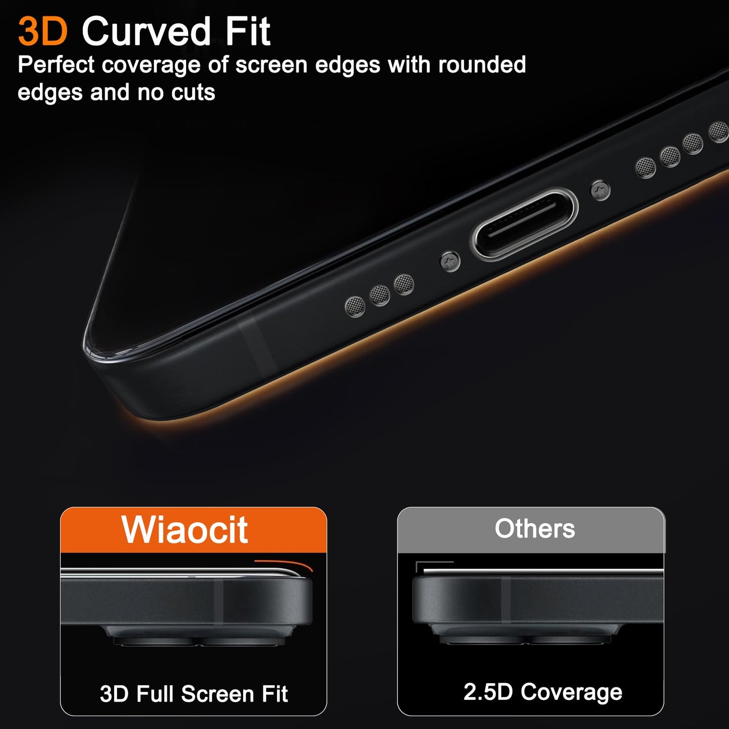 Wiaocit Tempered Glass Privacy Screen Protector for iPhone 15 Pro