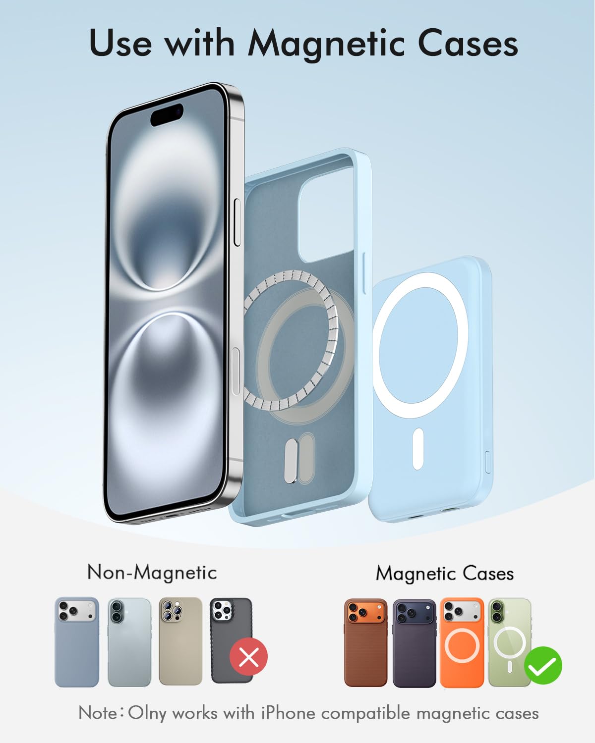 podoru for MagSafe Power Bank 5000mAh, Ultra-Slim Magnetic Portable Charger