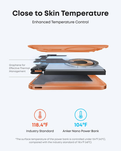 Anker Nano Magnetic Power Bank, 5,000mAh Qi2-Certified 15W Portable Charger